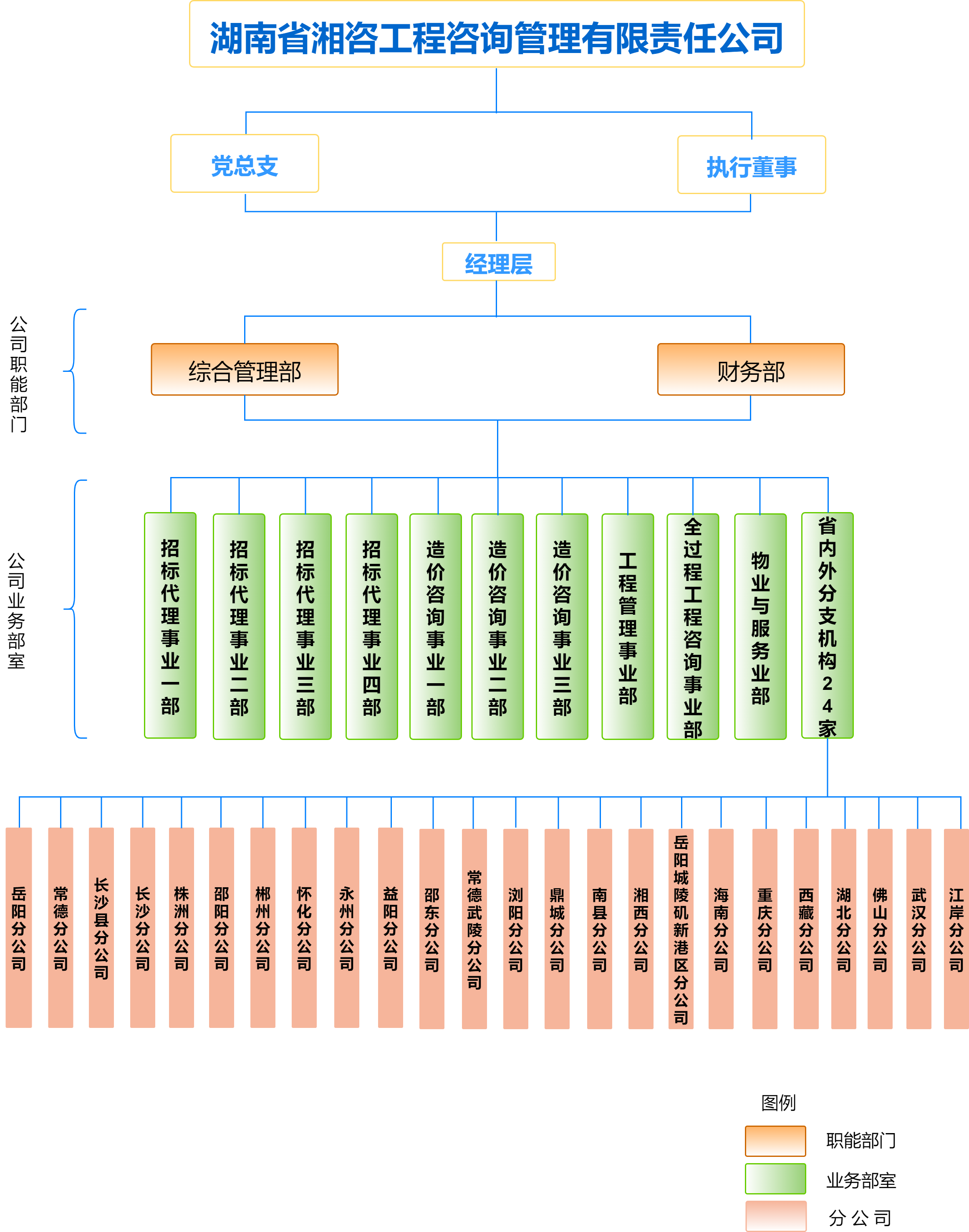 龙8头号玩家(国际集团)官方网站